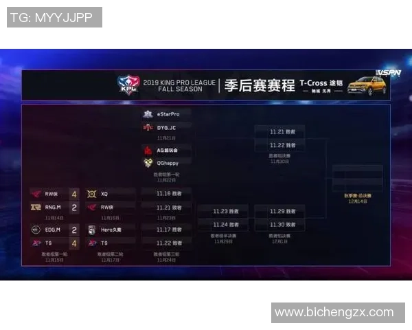 EDG战队防守策略全新升级解析助力团队重返巅峰之路 EDG战队防守策略全新升级解析助力团队重返巅峰之路