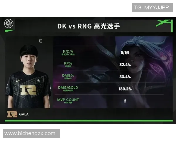 DOTA2热点分析:EDG如何在比赛中展现出强大的整体压制力 DOTA2热点分析:EDG如何在比赛中展现出强大的整体压制力