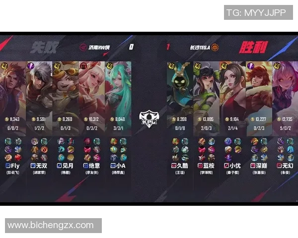 聚焦王者荣耀TES团队协作的成功秘诀与挑战分析 聚焦王者荣耀TES团队协作的成功秘诀与挑战分析