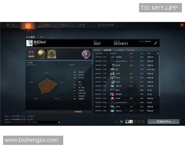 DOTA2个人能力实力榜单权威发布揭示顶尖选手实力对比与分析 DOTA2个人能力实力榜单权威发布揭示顶尖选手实力对比与分析